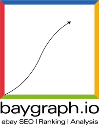 Baygraph GmbH logo