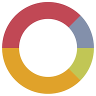 creativeopportunities.org favicon