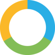 dreikon.de favicon
