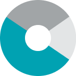 fer-ge.ch favicon