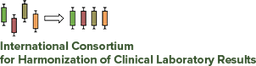 harmonization.net logo