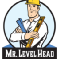 mrlevelhead.com favicon