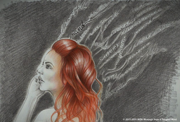 Musings from a Tangled Mind logo
