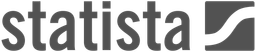 Personio logo