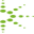 prometric.com favicon