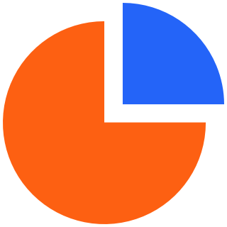 shopdora.com favicon