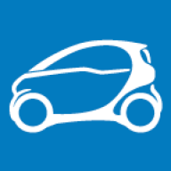 smartpit.de favicon