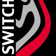 switching.cz favicon