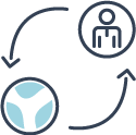 ureg.de logo
